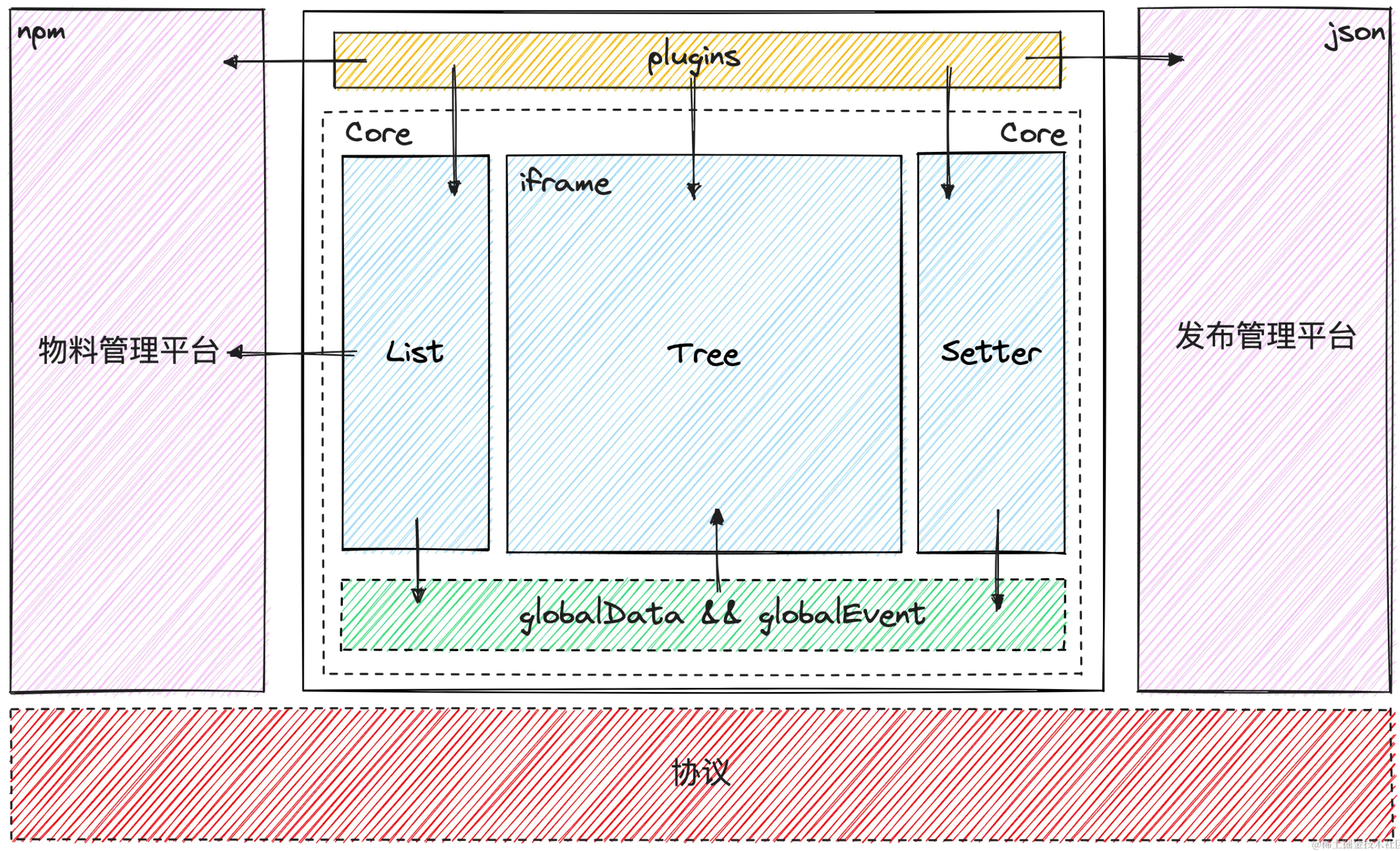 alt text